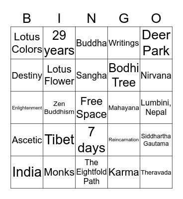Buddhism Bingo Card