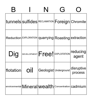 CHEMCPAG WORD BINGO Card