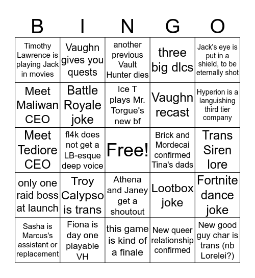 Borderlands 3 Theory Bingo Card