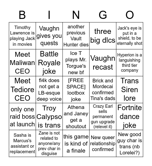 Borderlands 3 Theory Bingo Card