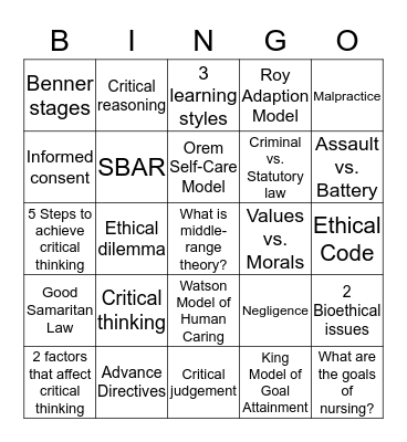 DIMENSIONS BINGO EXAM #2 Bingo Card