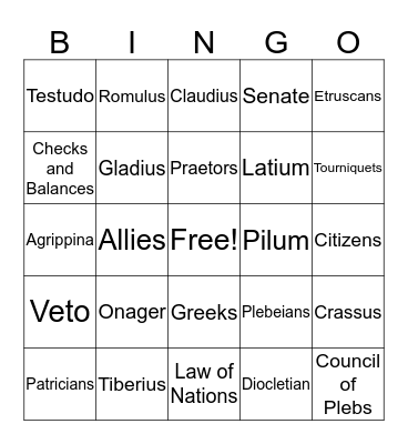 Rome: Things to Know Bingo Card