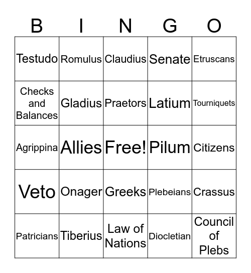 Rome: Things to Know Bingo Card