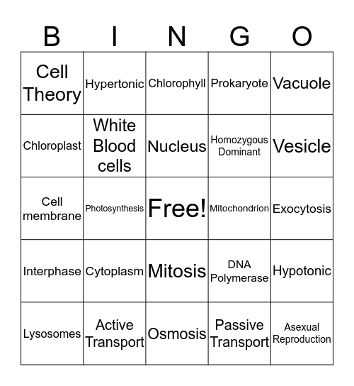 General Cellular Bingo  Bingo Card