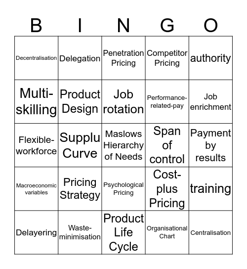 Bingo Biz 2 Bingo Card