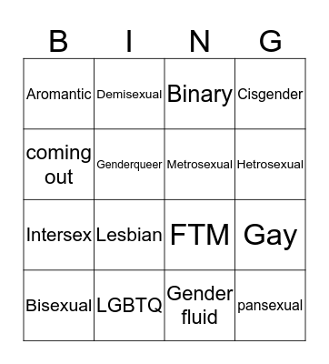 LGBTQ+ ABC Bingo Card