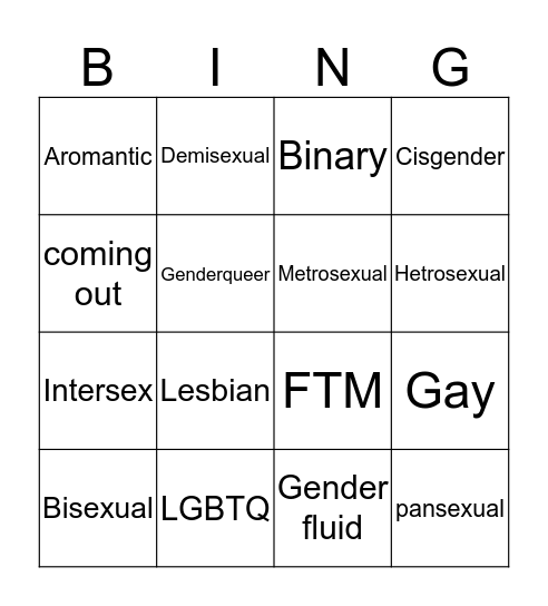 LGBTQ+ ABC Bingo Card