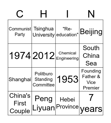 Chinese Bingo Card