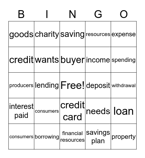 BUDGET BINGO Card