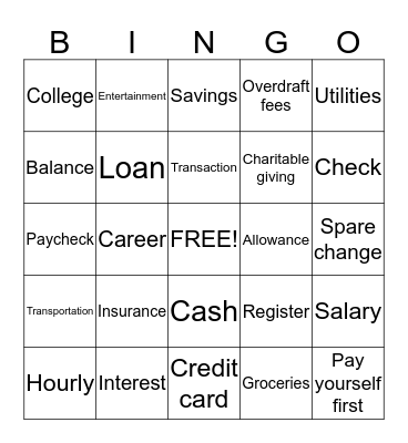 Budget Bingo Card