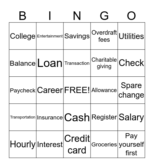 Budget Bingo Card