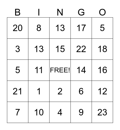 PQI SAFETY/FACILITY Bingo Card