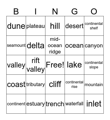 Science Chapter 5 Bingo Card