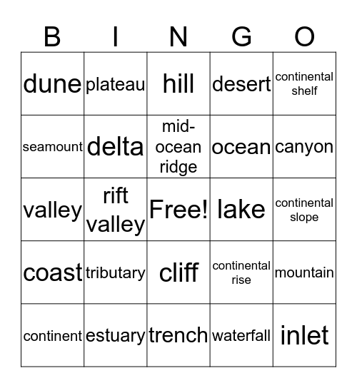 Science Chapter 5 Bingo Card