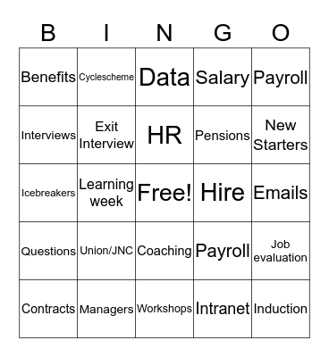 Human Resources Bingo  Bingo Card