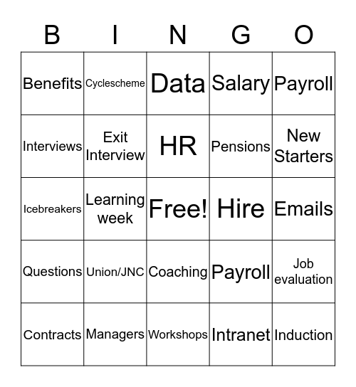 natural human capital resources worksheet bingo