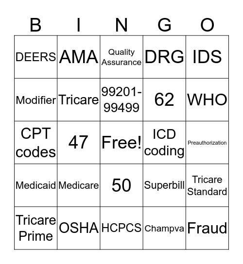 Medical Billing and Coding Bingo Card