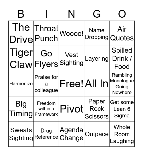 Big Room Planning Bingo Card