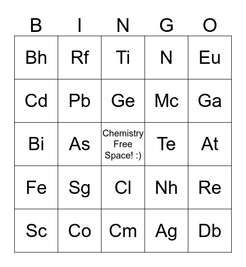 Periodic Table Bingo Card