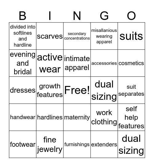 RETAIL MERCHANDISE Bingo Card