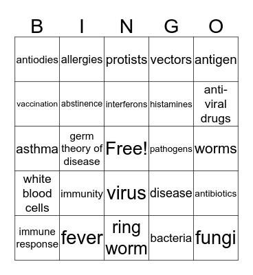 IMMUNE SYSTEM BINGO Card