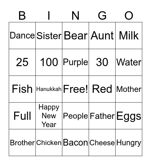 Ultimate Review Bingo Card