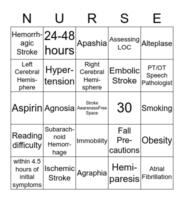 Nurse Bingo Stroke Edition Bingo Card