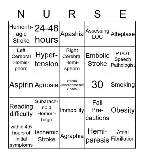 Nurse Bingo Stroke Edition Bingo Card