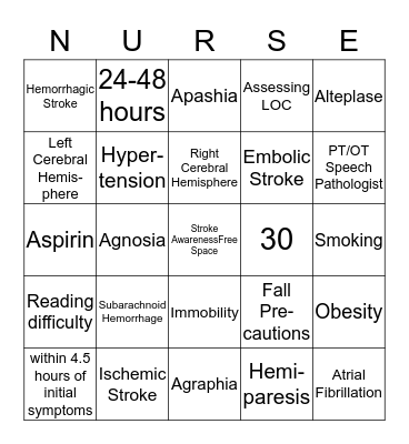 Nurse Bingo Stroke Edition Bingo Card