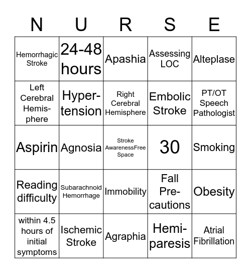 Nurse Bingo Stroke Edition Bingo Card