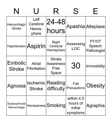 Nurse Bingo Stroke Edition Bingo Card