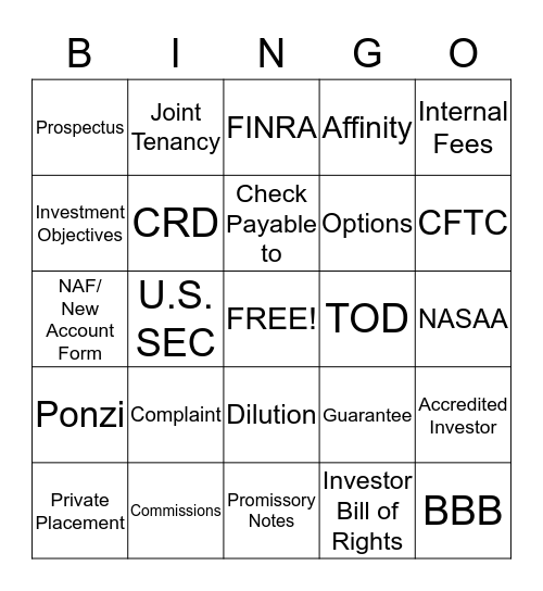 Investment Fraud Bingo Card