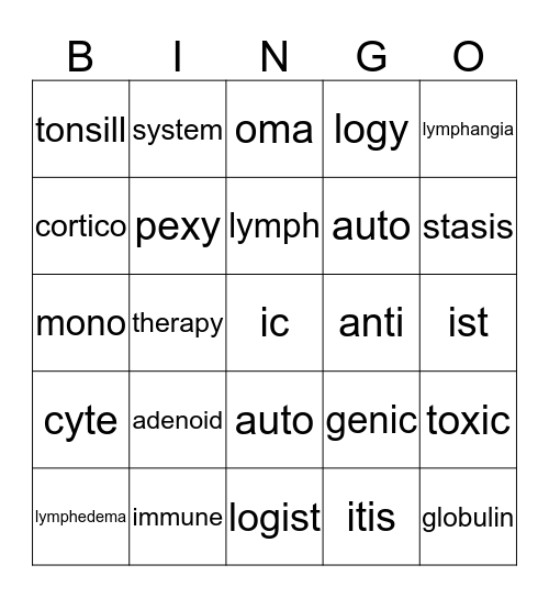 immunology Bingo Card