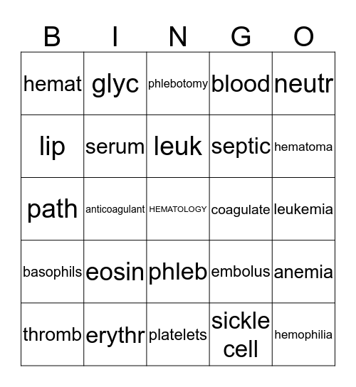 All About The Blood Bingo Card