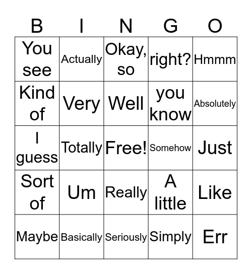 Buzzword Bingo Card