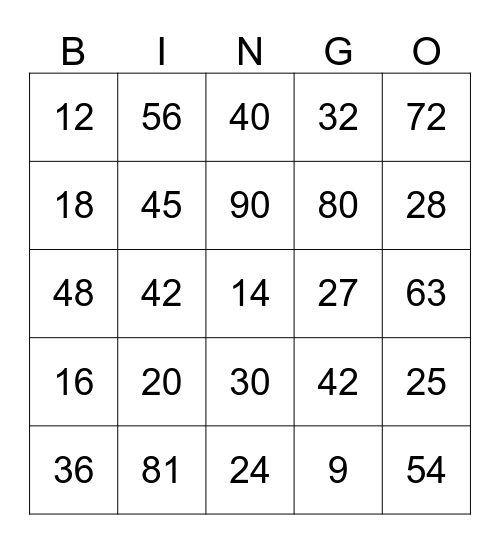 De maaltafelbingo! Bingo Card