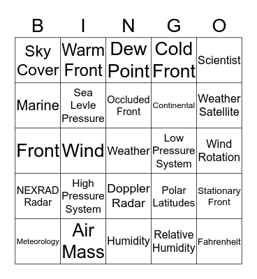 weather forcasting bingo Card