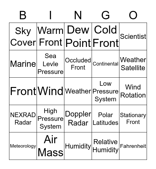 weather forcasting bingo Card