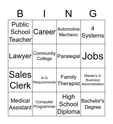 Career/College Bingo  Bingo Card