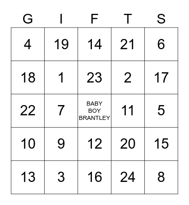 Jeanna's Baby Shower Gifts Bingo Card