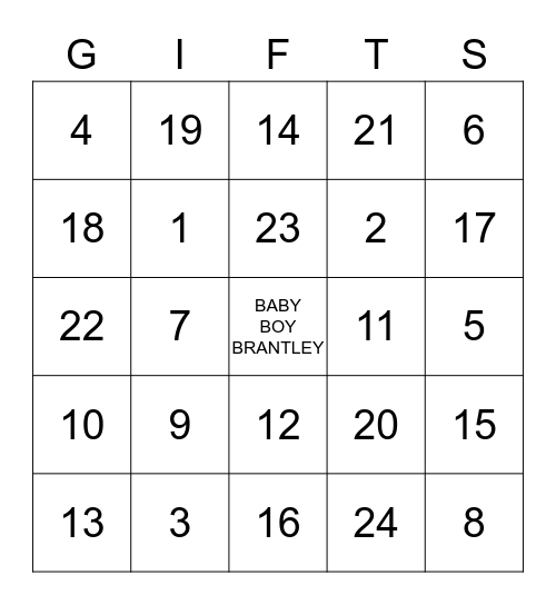 Jeanna's Baby Shower Gifts Bingo Card