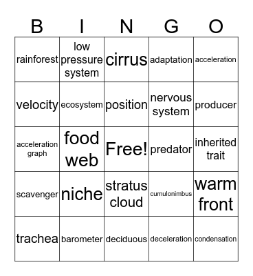 EOG Prep Bingo Card