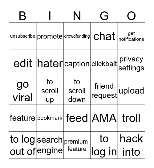 Internet Bingo Card