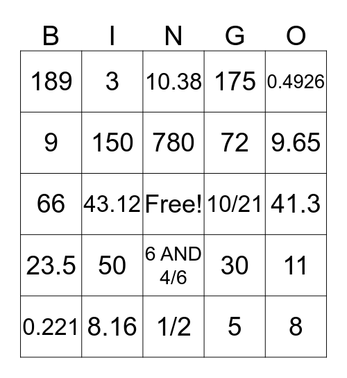 Ratios Quiz Bingo Card