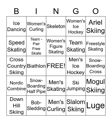 Winter Olympics Sochi 2014 Bingo Card