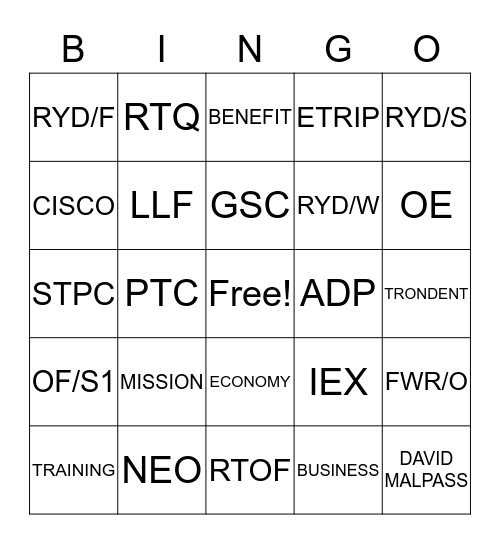 WORLD BANK BINGO Card