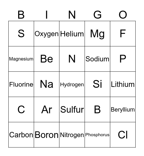 Periodic Table Bingo Card