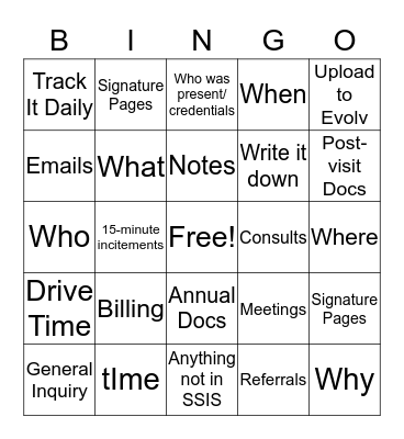 Billing Is Noticing General Omissions Bingo Card