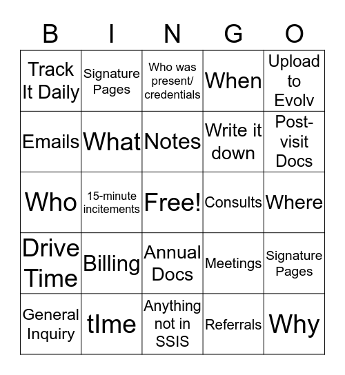 Billing Is Noticing General Omissions Bingo Card