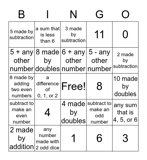 Dice Addition and Subtraction Bingo Card
